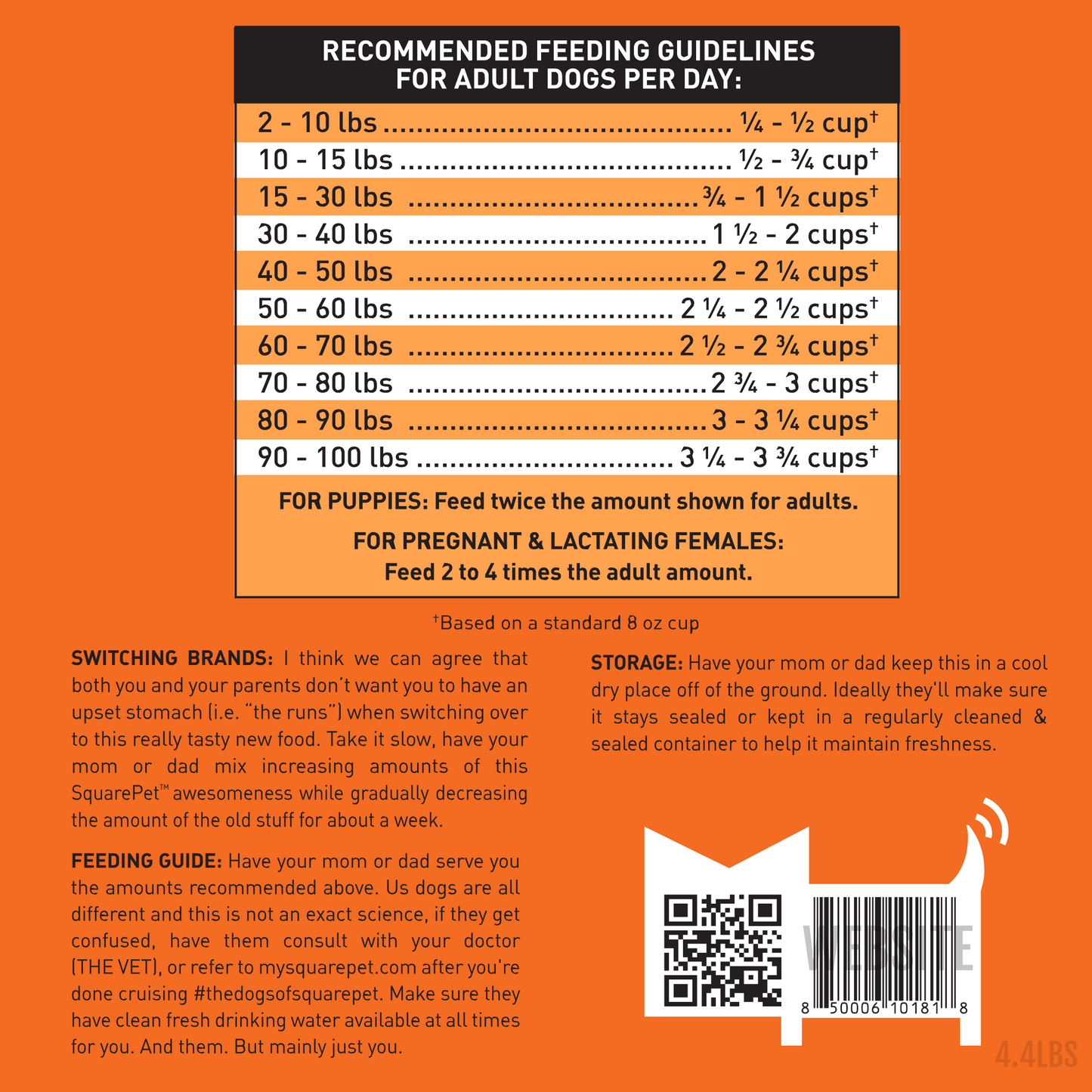 VFS® POWERHOUND™ Turkey & Chicken for Dogs