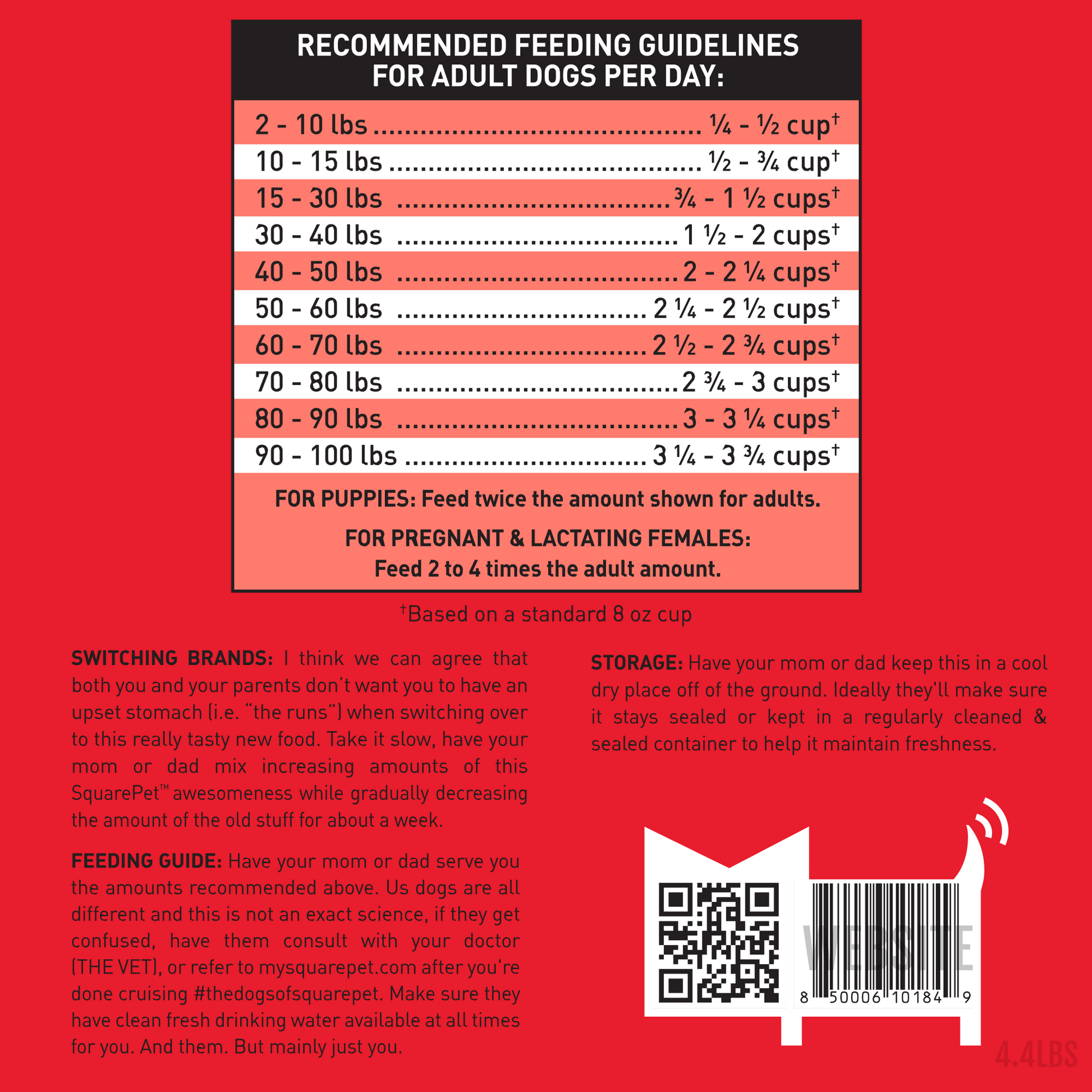 VFS® POWERHOUND™ Red Meat for Dogs – SquarePet