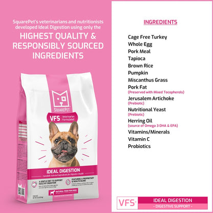 VFS® IDEAL DIGESTION